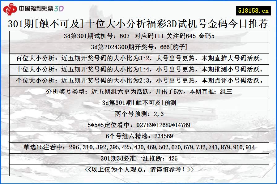 301期[触不可及]十位大小分析福彩3D试机号金码今日推荐