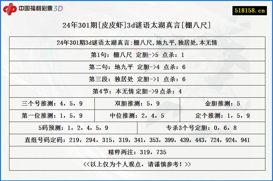 24年301期[皮皮虾]3d谜语太湖真言[棚八尺]