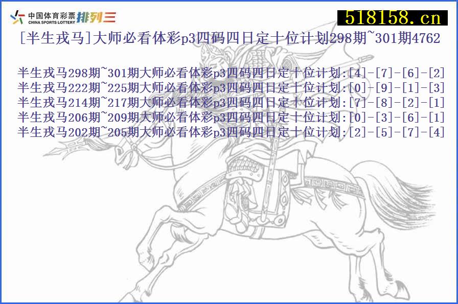 [半生戎马]大师必看体彩p3四码四日定十位计划298期~301期4762