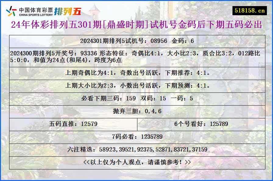 24年体彩排列五301期[鼎盛时期]试机号金码后下期五码必出