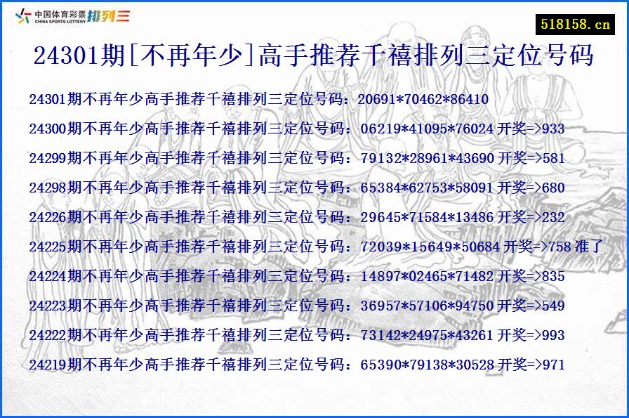 24301期[不再年少]高手推荐千禧排列三定位号码