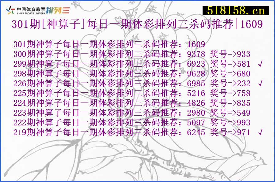 301期[神算子]每日一期体彩排列三杀码推荐|1609