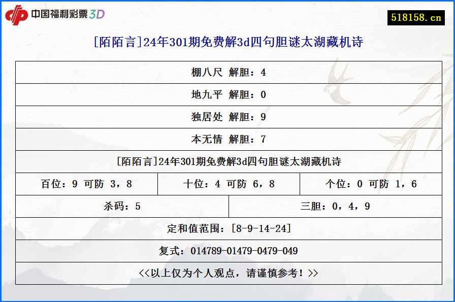 [陌陌言]24年301期免费解3d四句胆谜太湖藏机诗