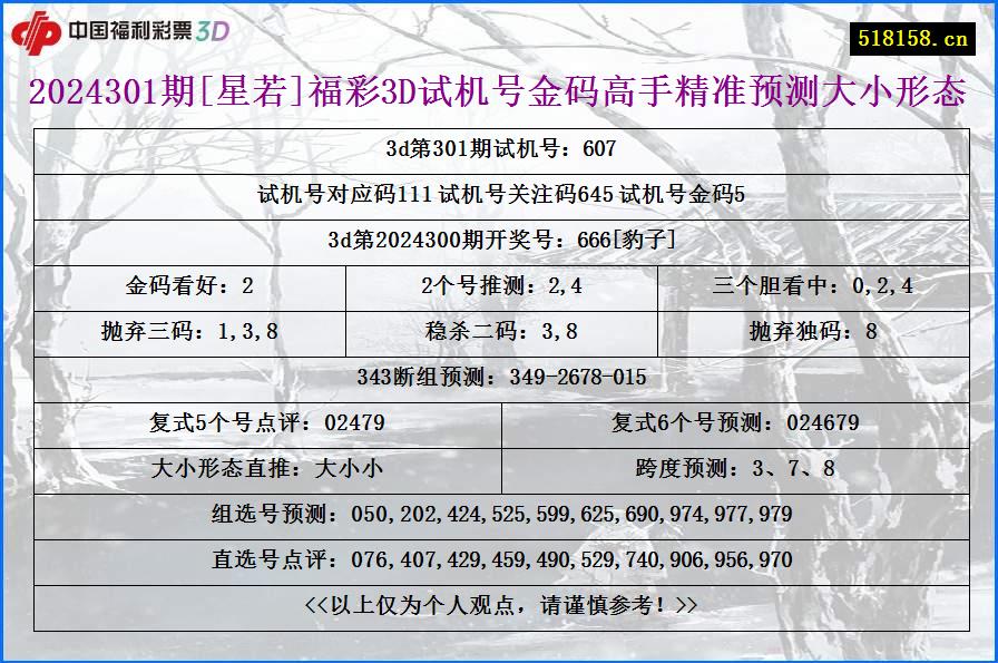 2024301期[星若]福彩3D试机号金码高手精准预测大小形态