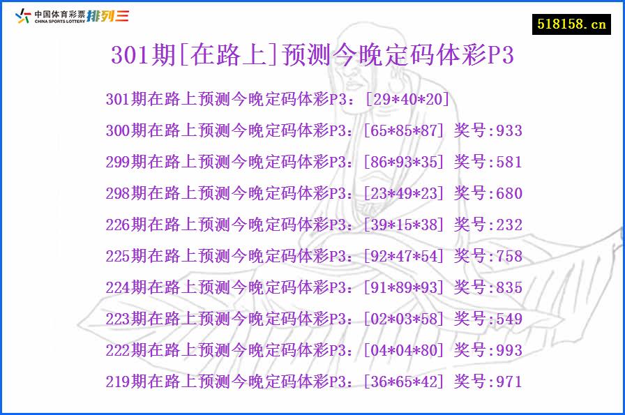 301期[在路上]预测今晚定码体彩P3