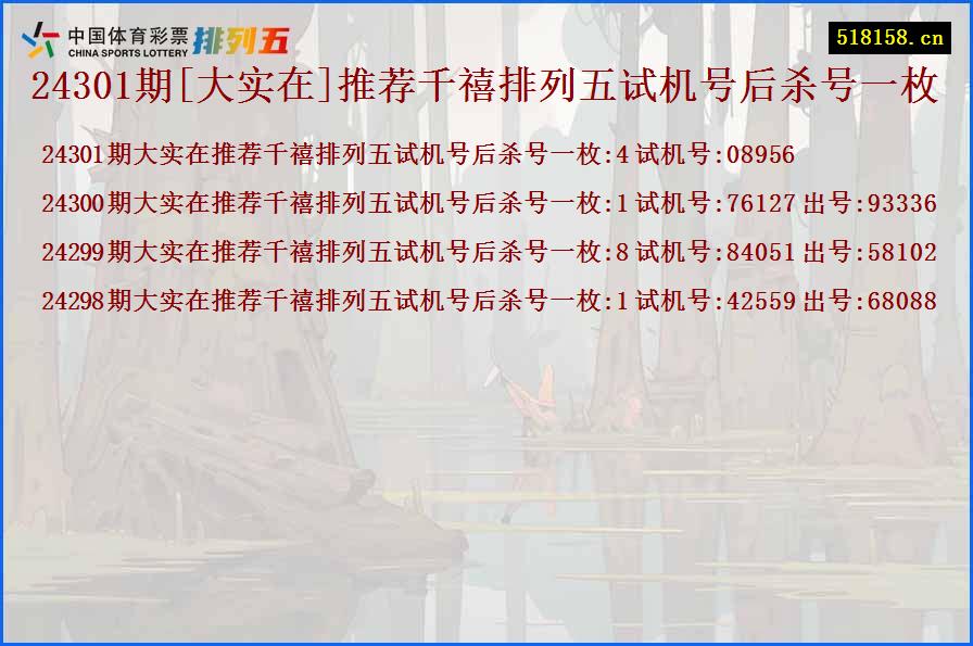 24301期[大实在]推荐千禧排列五试机号后杀号一枚