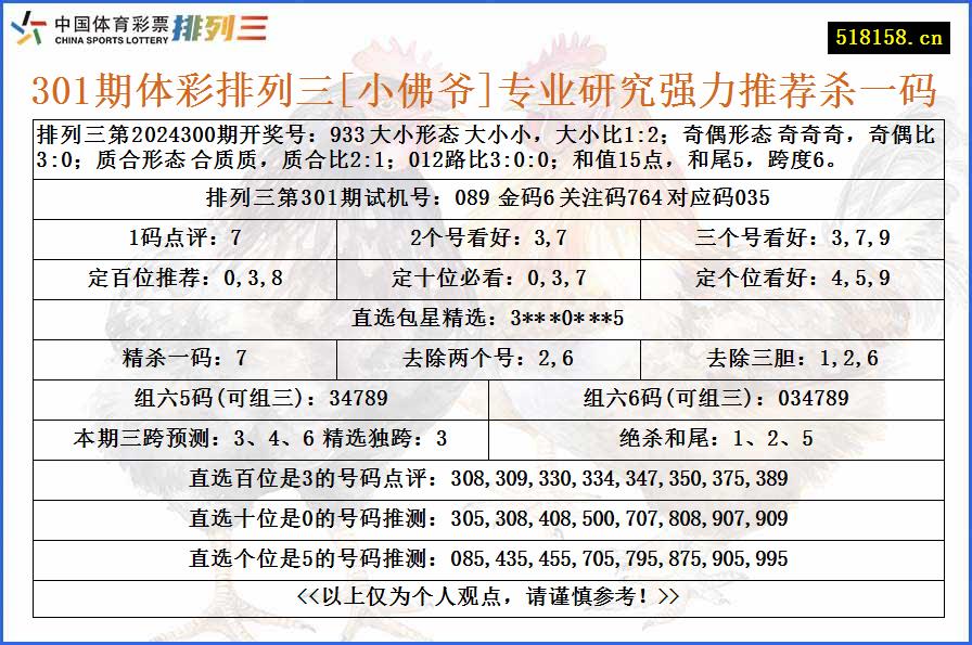 301期体彩排列三[小佛爷]专业研究强力推荐杀一码