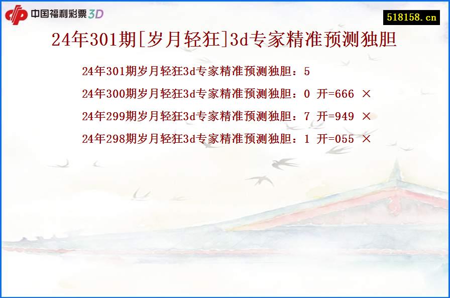 24年301期[岁月轻狂]3d专家精准预测独胆