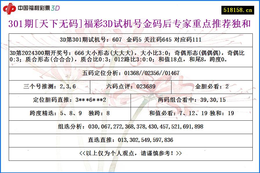 301期[天下无码]福彩3D试机号金码后专家重点推荐独和