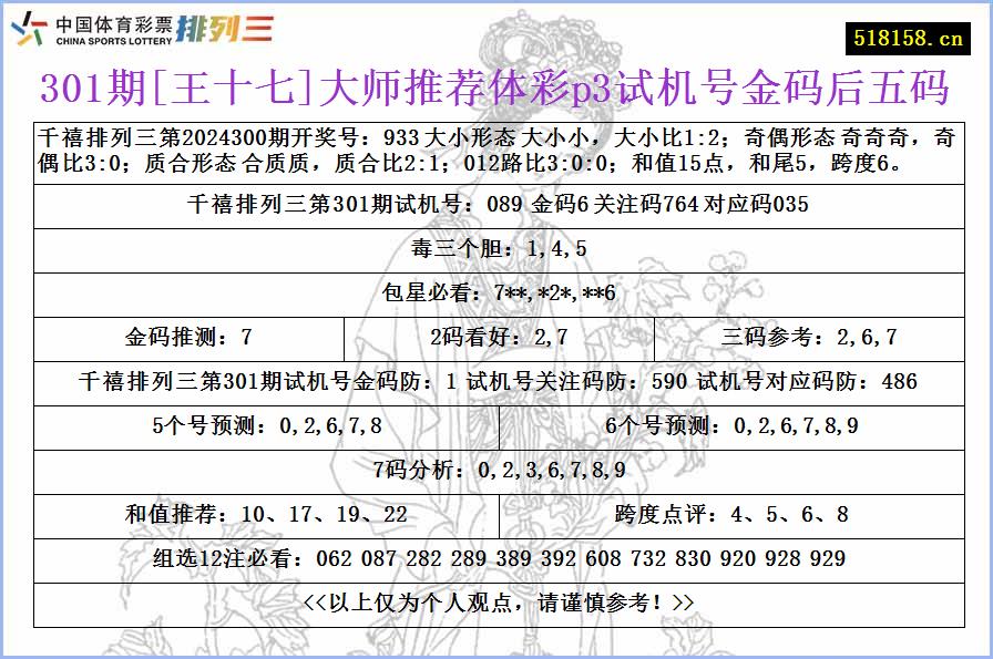 301期[王十七]大师推荐体彩p3试机号金码后五码