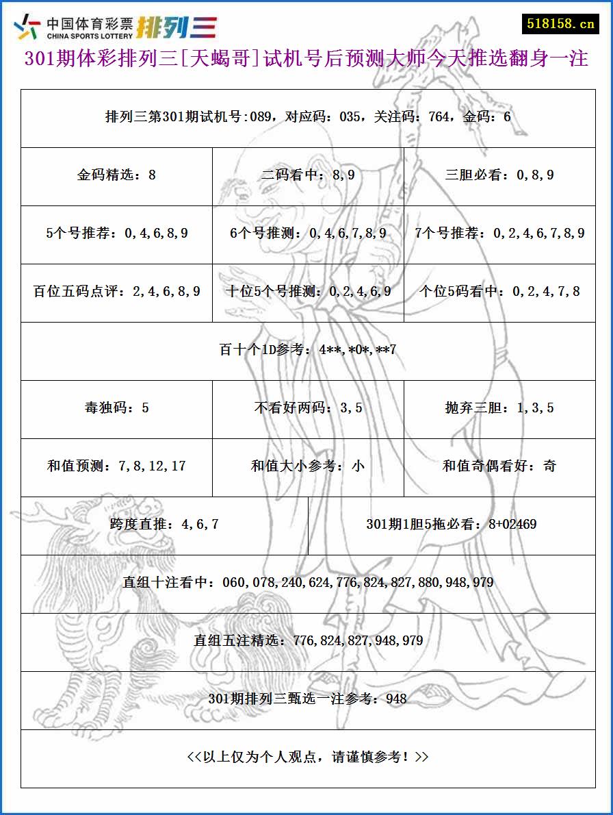 301期体彩排列三[天蝎哥]试机号后预测大师今天推选翻身一注