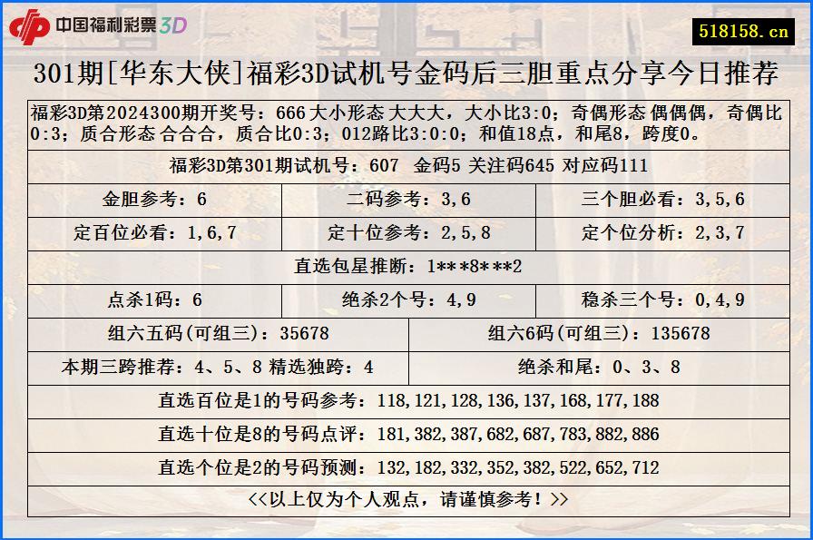 301期[华东大侠]福彩3D试机号金码后三胆重点分享今日推荐