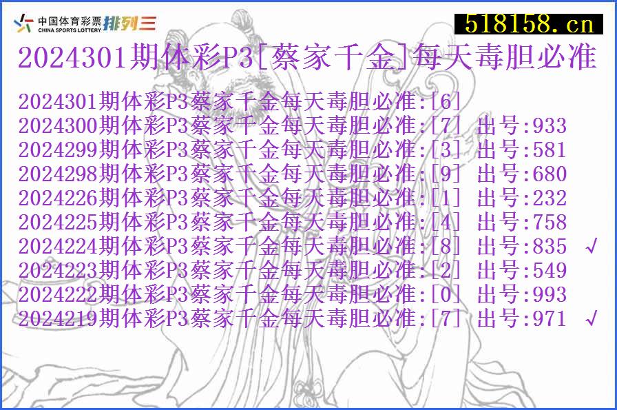 2024301期体彩P3[蔡家千金]每天毒胆必准