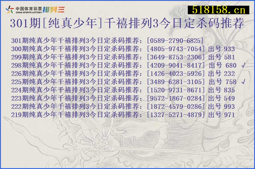 301期[纯真少年]千禧排列3今日定杀码推荐