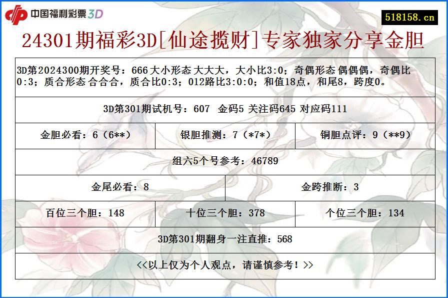 24301期福彩3D[仙途揽财]专家独家分享金胆