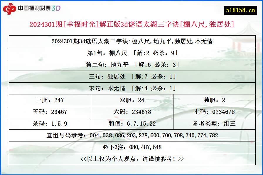 2024301期[幸福时光]解正版3d谜语太湖三字诀[棚八尺,独居处]