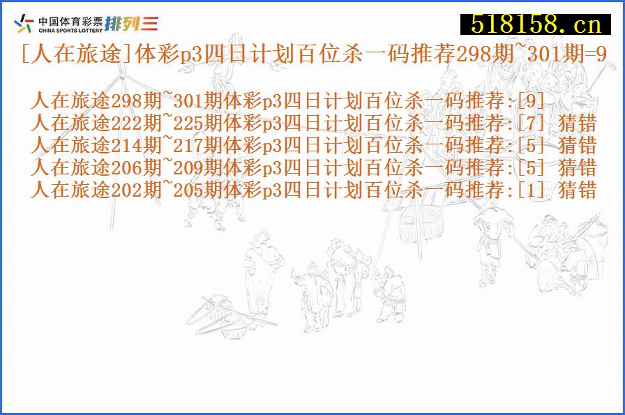 [人在旅途]体彩p3四日计划百位杀一码推荐298期~301期=9