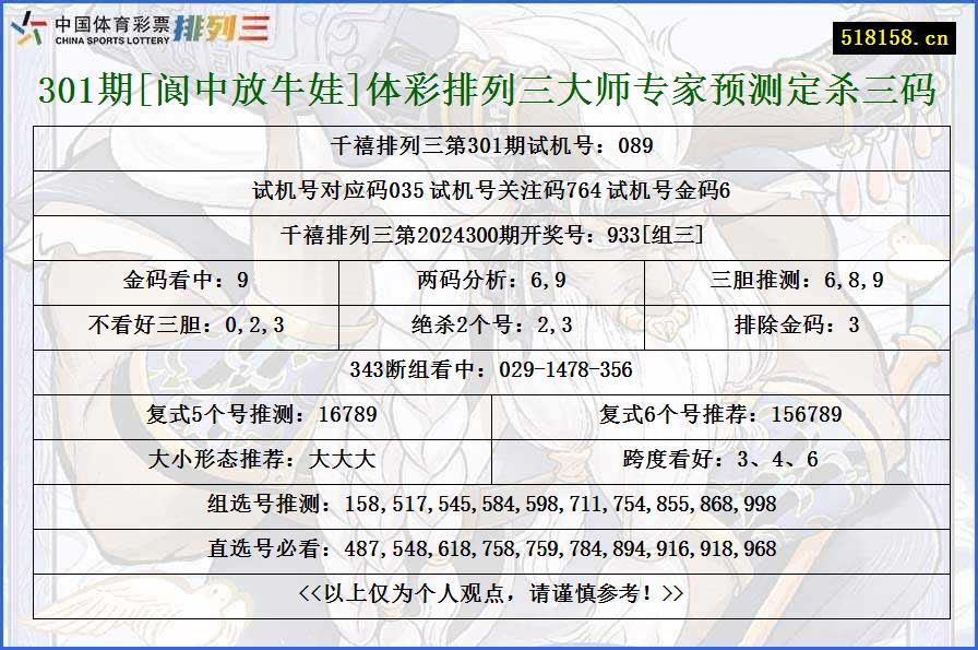 301期[阆中放牛娃]体彩排列三大师专家预测定杀三码