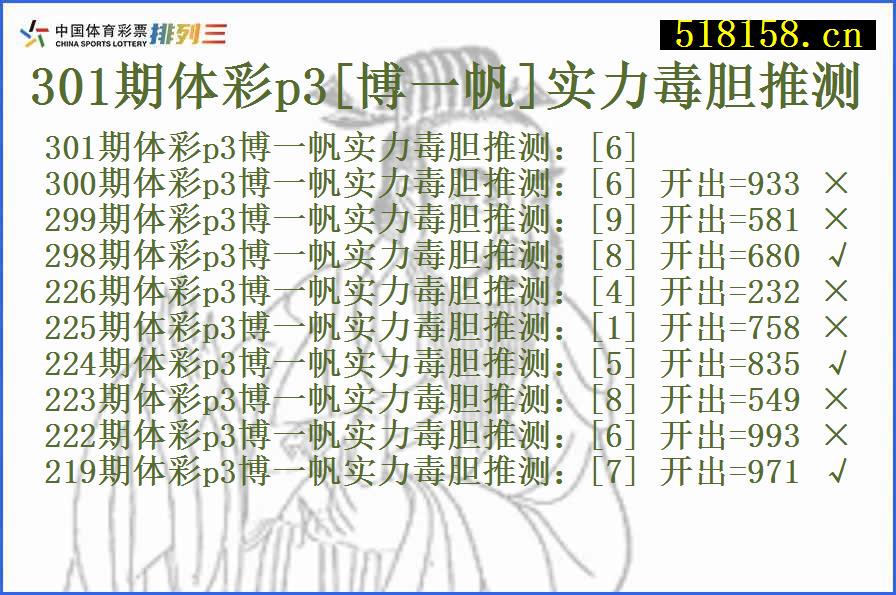 301期体彩p3[博一帆]实力毒胆推测