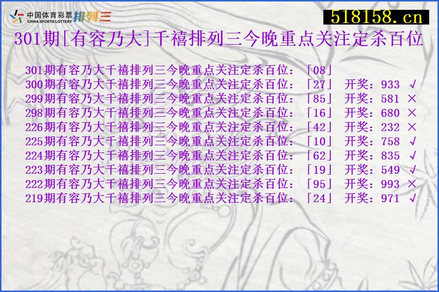 301期[有容乃大]千禧排列三今晚重点关注定杀百位