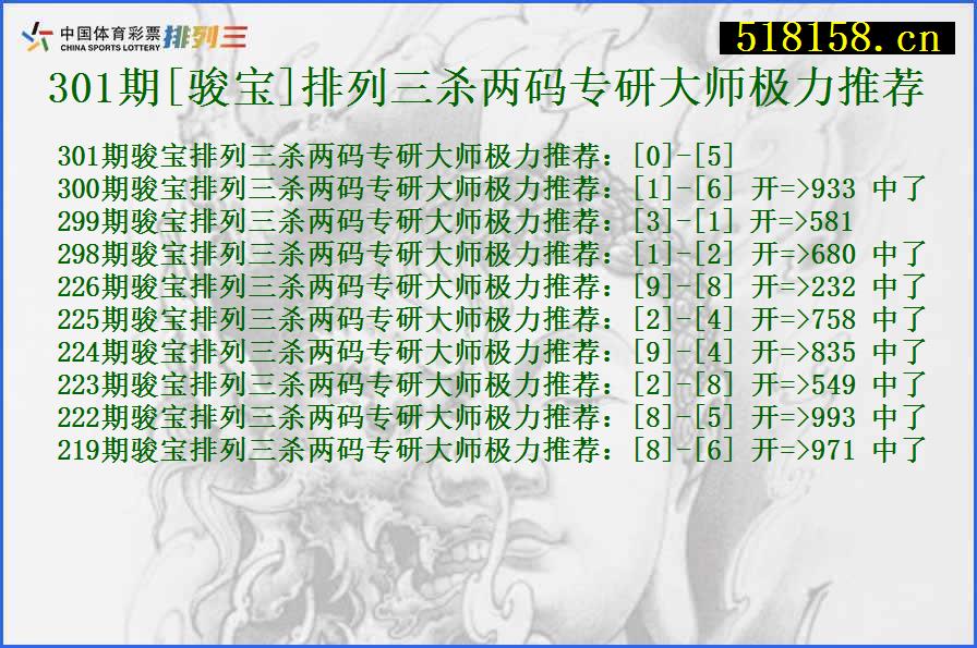 301期[骏宝]排列三杀两码专研大师极力推荐