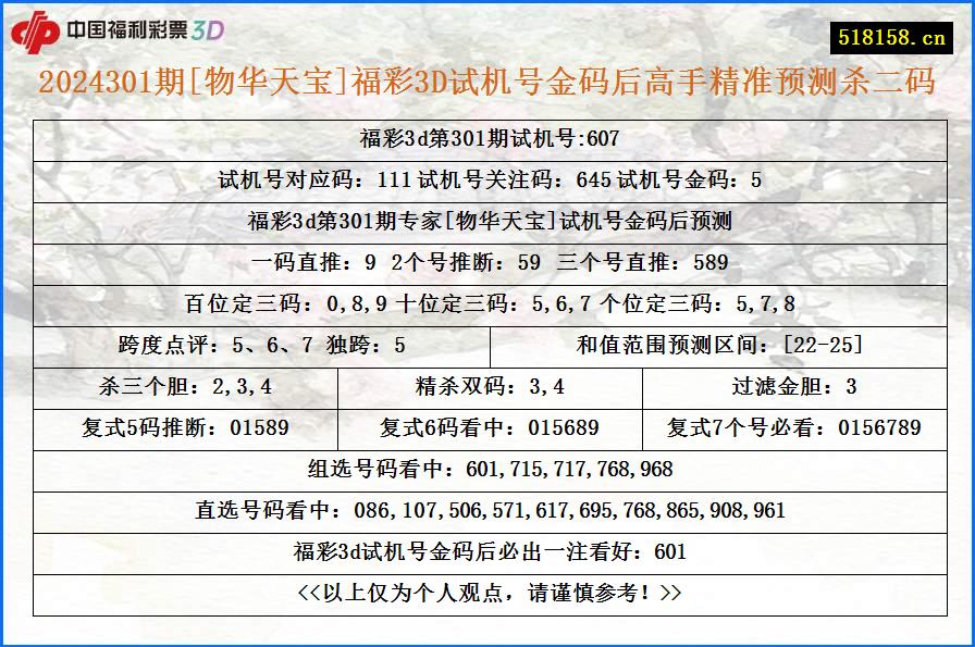 2024301期[物华天宝]福彩3D试机号金码后高手精准预测杀二码