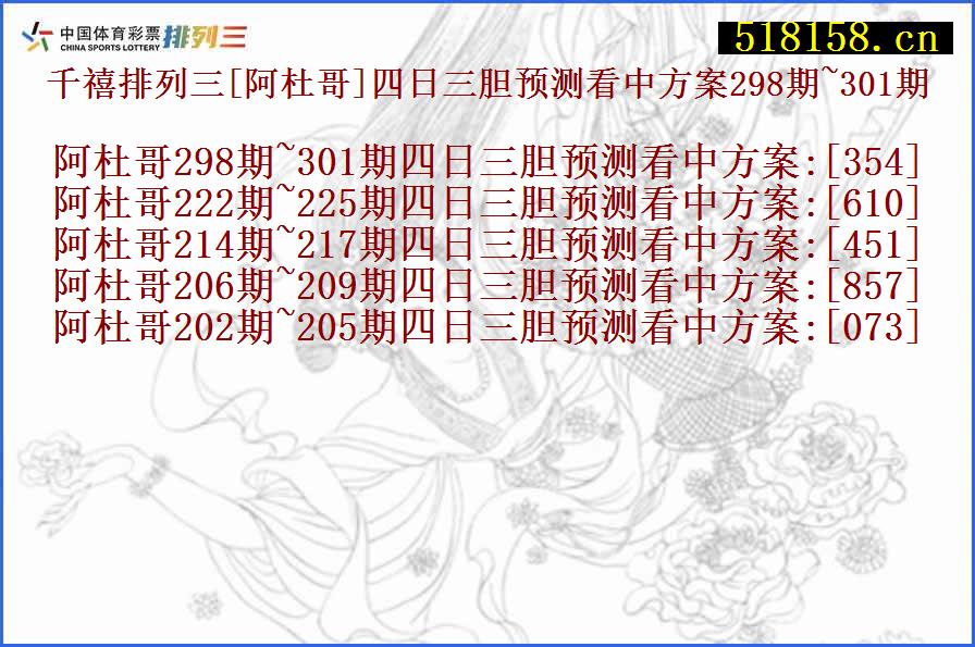 千禧排列三[阿杜哥]四日三胆预测看中方案298期~301期