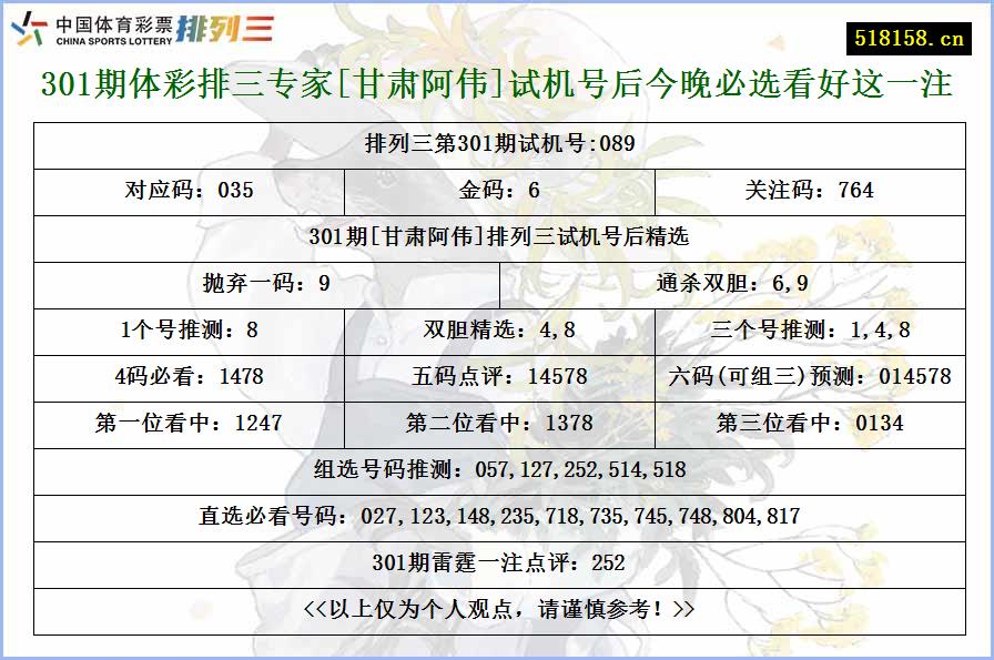 301期体彩排三专家[甘肃阿伟]试机号后今晚必选看好这一注