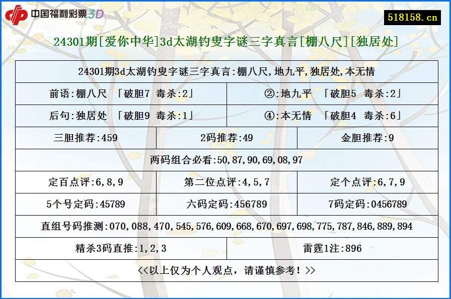 24301期[爱你中华]3d太湖钓叟字谜三字真言[棚八尺][独居处]