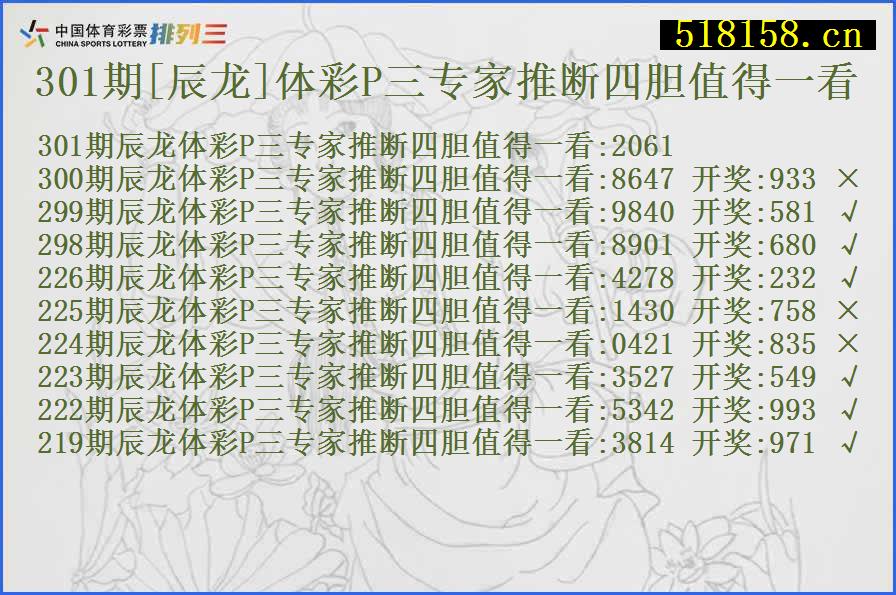 301期[辰龙]体彩P三专家推断四胆值得一看