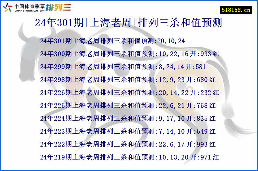 24年301期[上海老周]排列三杀和值预测