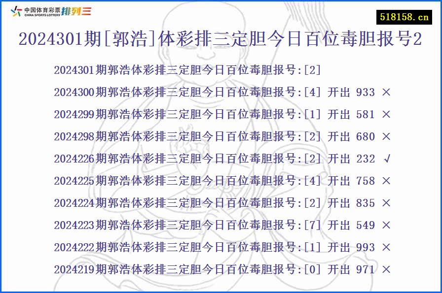 2024301期[郭浩]体彩排三定胆今日百位毒胆报号2