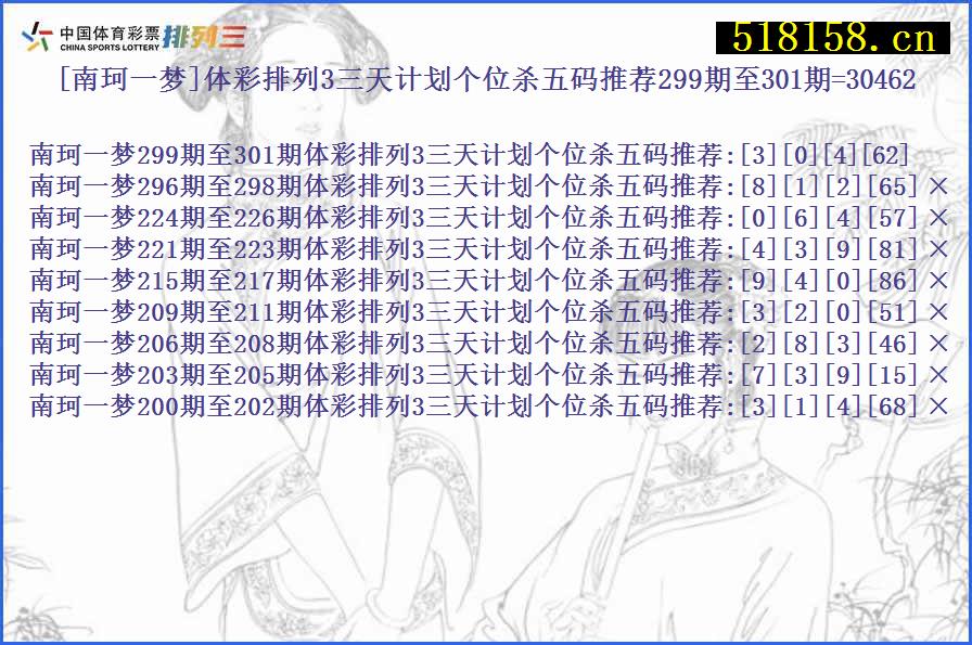 [南珂一梦]体彩排列3三天计划个位杀五码推荐299期至301期=30462