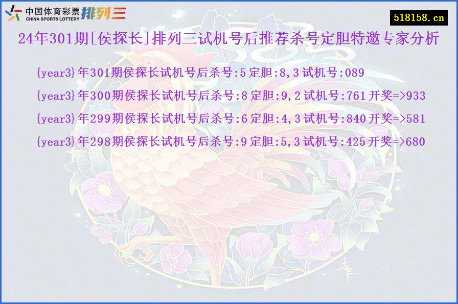 24年301期[侯探长]排列三试机号后推荐杀号定胆特邀专家分析