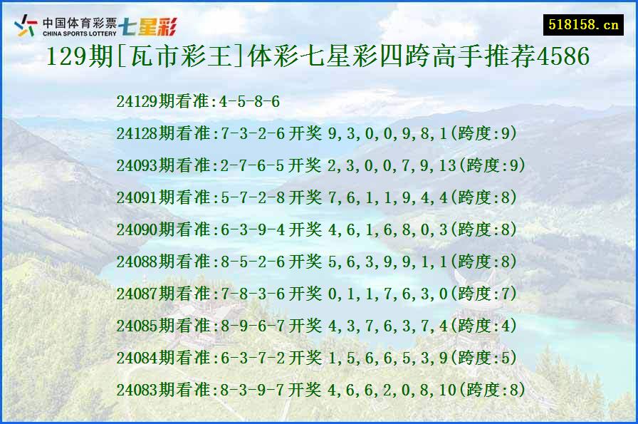 129期[瓦市彩王]体彩七星彩四跨高手推荐4586