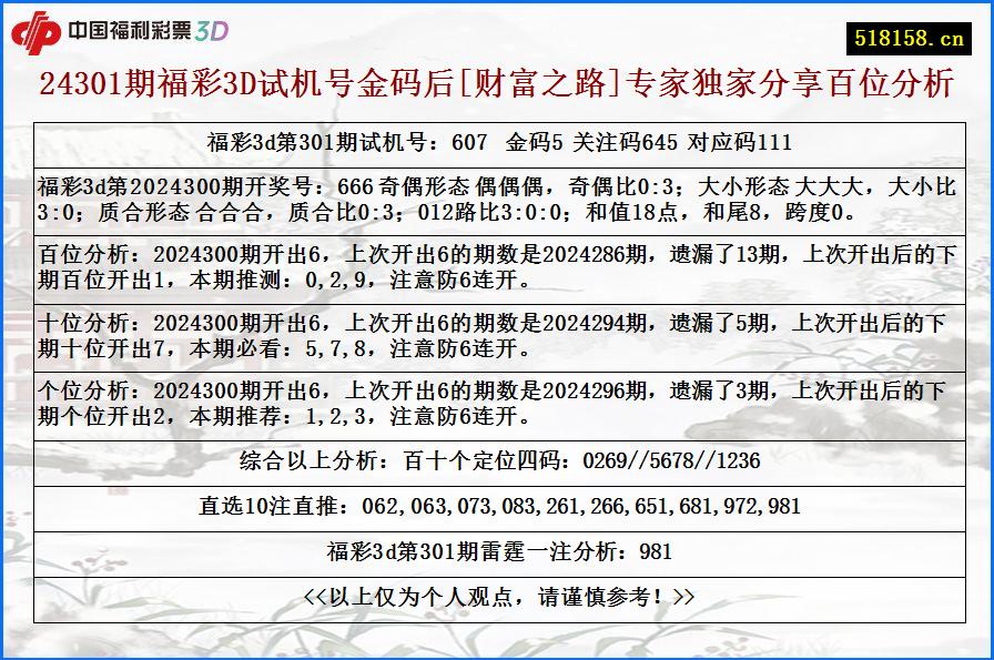 24301期福彩3D试机号金码后[财富之路]专家独家分享百位分析