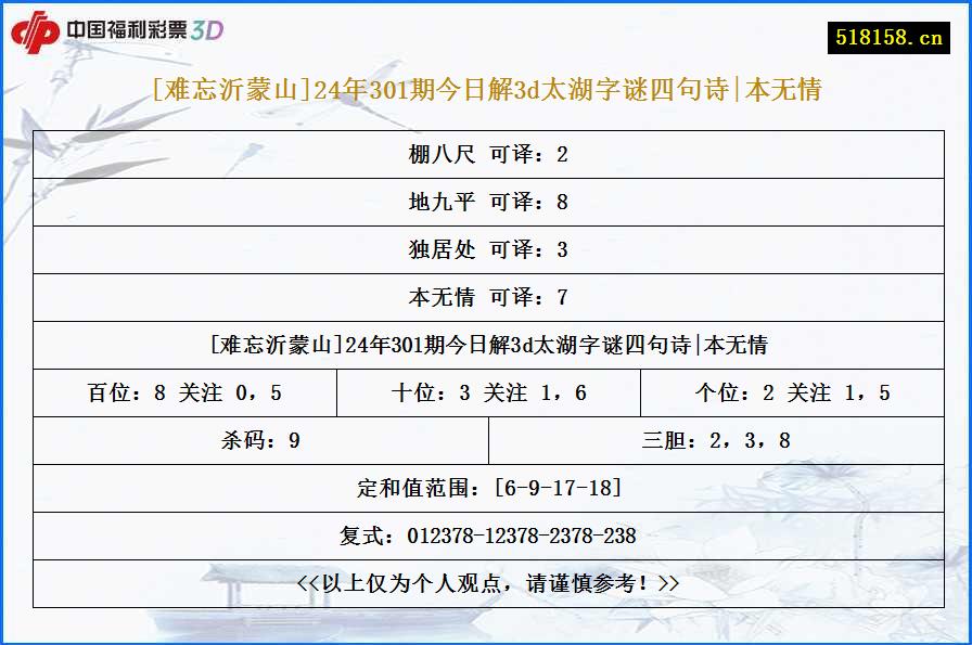 [难忘沂蒙山]24年301期今日解3d太湖字谜四句诗|本无情