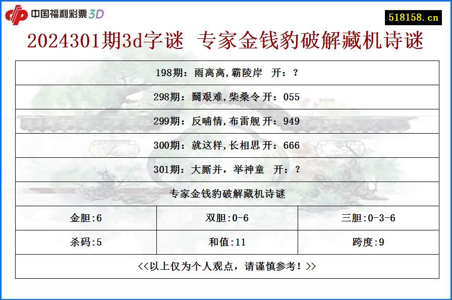 2024301期3d字谜 专家金钱豹破解藏机诗谜