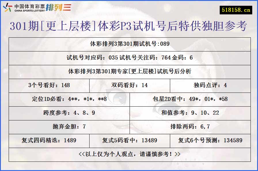 301期[更上层楼]体彩P3试机号后特供独胆参考