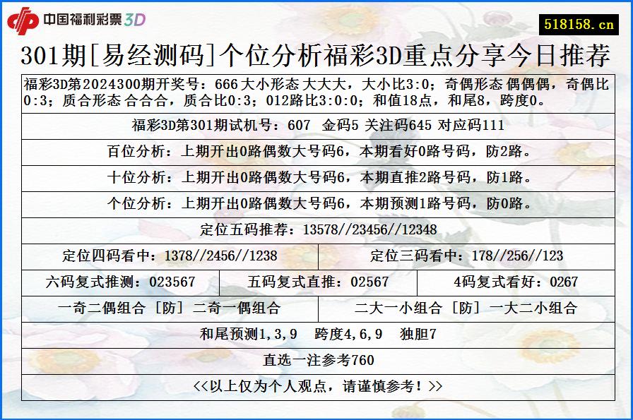 301期[易经测码]个位分析福彩3D重点分享今日推荐