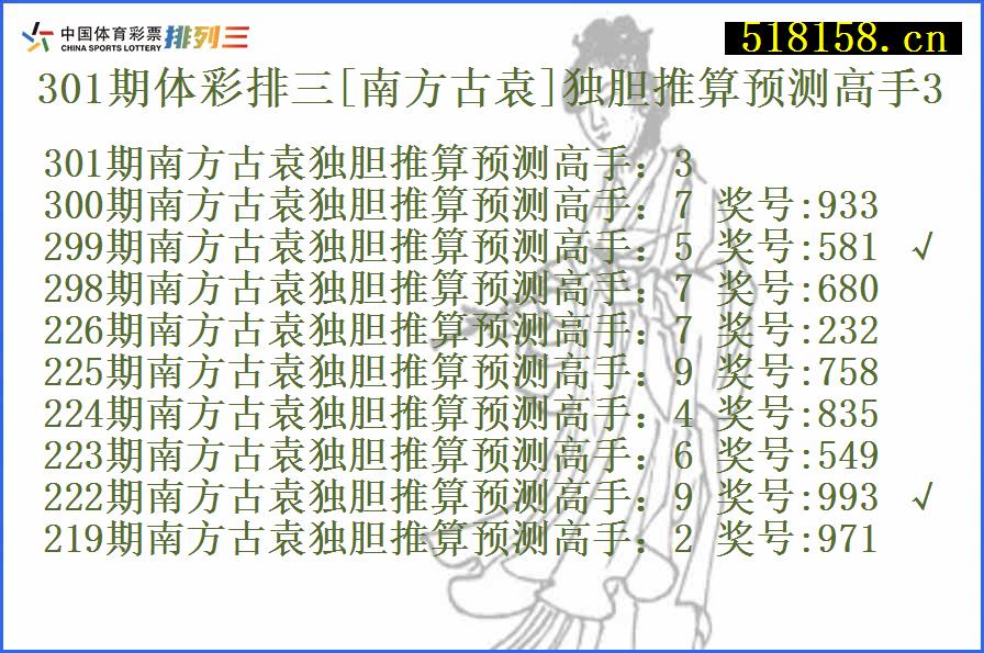 301期体彩排三[南方古袁]独胆推算预测高手3