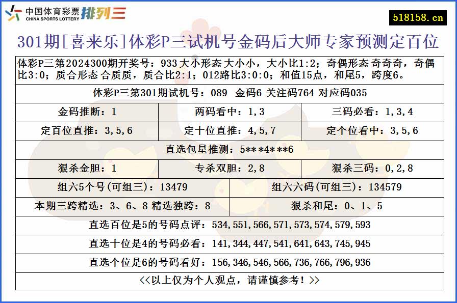 301期[喜来乐]体彩P三试机号金码后大师专家预测定百位