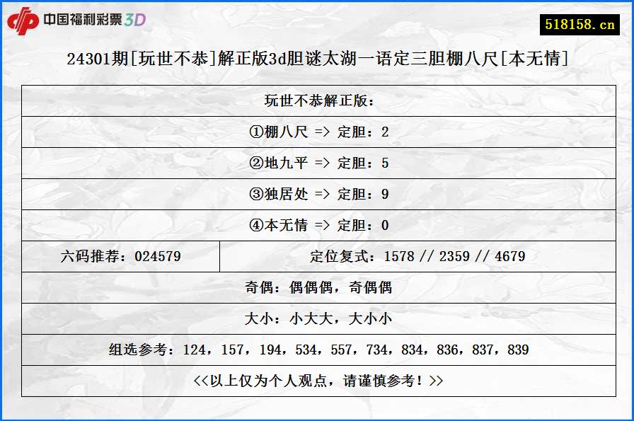 24301期[玩世不恭]解正版3d胆谜太湖一语定三胆棚八尺[本无情]