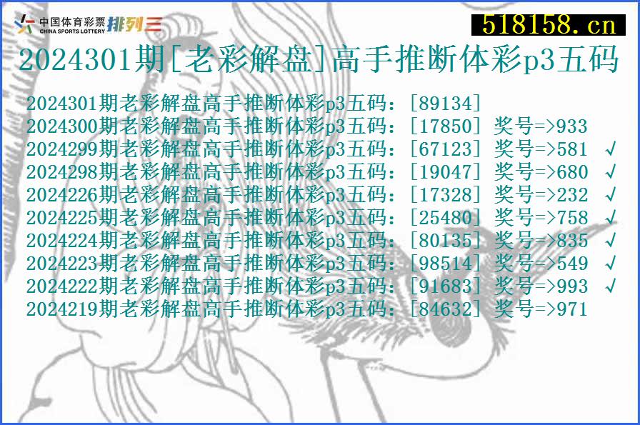 2024301期[老彩解盘]高手推断体彩p3五码