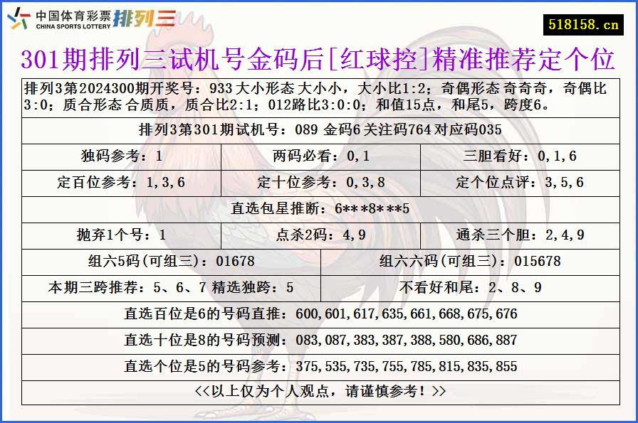 301期排列三试机号金码后[红球控]精准推荐定个位