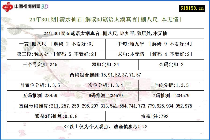 24年301期[清水仙君]解读3d谜语太湖真言[棚八尺,本无情]