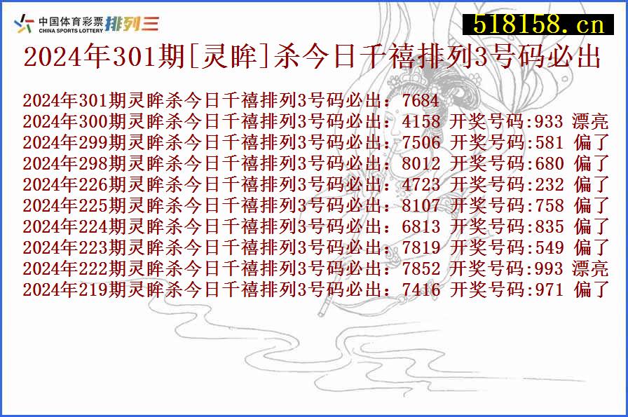 2024年301期[灵眸]杀今日千禧排列3号码必出