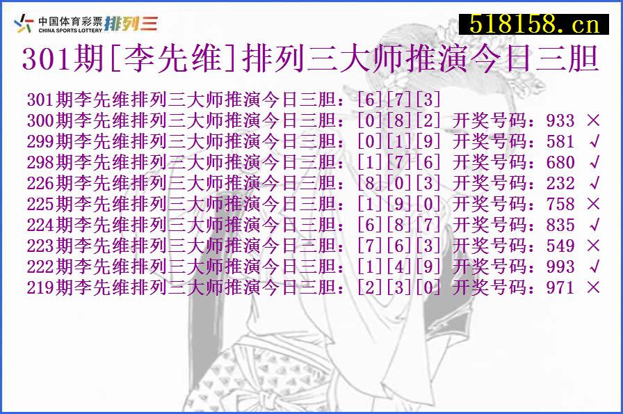 301期[李先维]排列三大师推演今日三胆