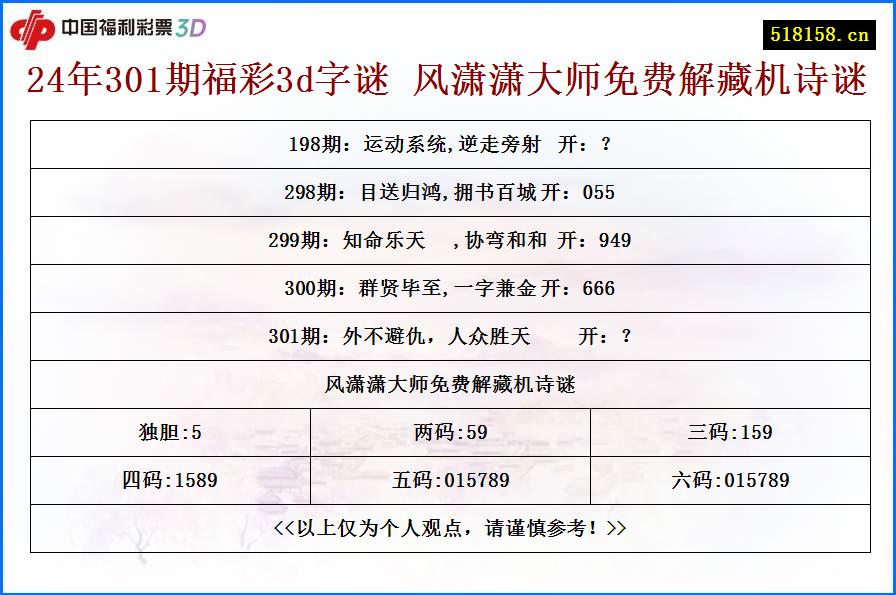 24年301期福彩3d字谜 风潇潇大师免费解藏机诗谜