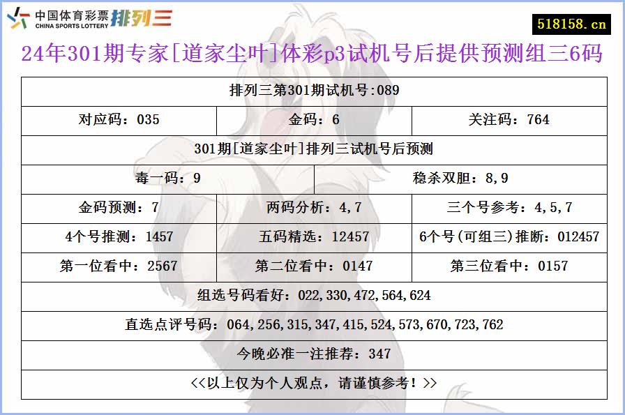 24年301期专家[道家尘叶]体彩p3试机号后提供预测组三6码